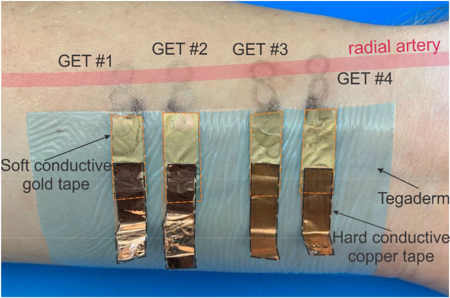 Electrical Characterization of Graphene-based e-Tattoos for Bio-Impedance-based Physiological Sensing